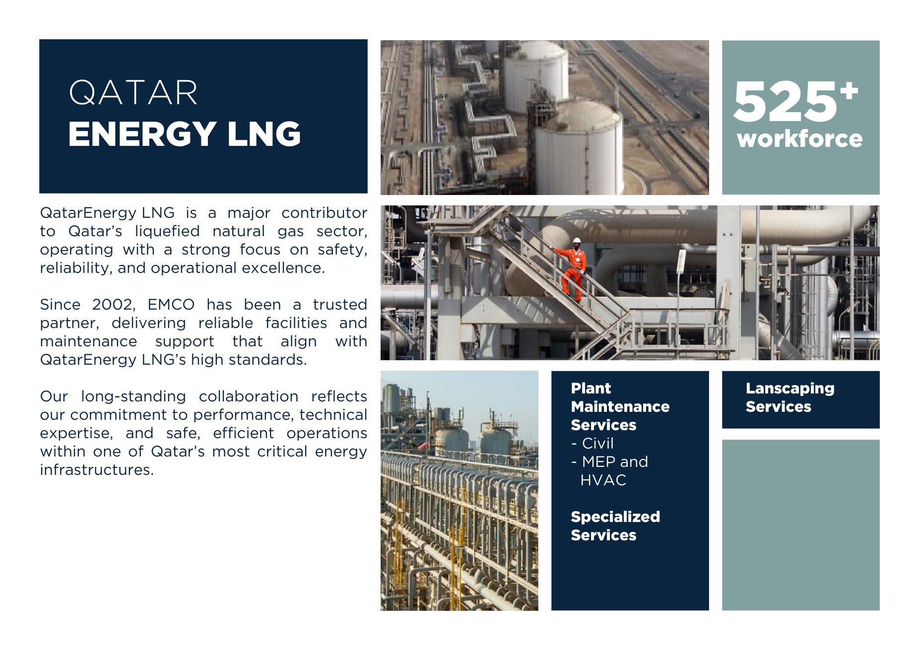 QatarEnergy LNG