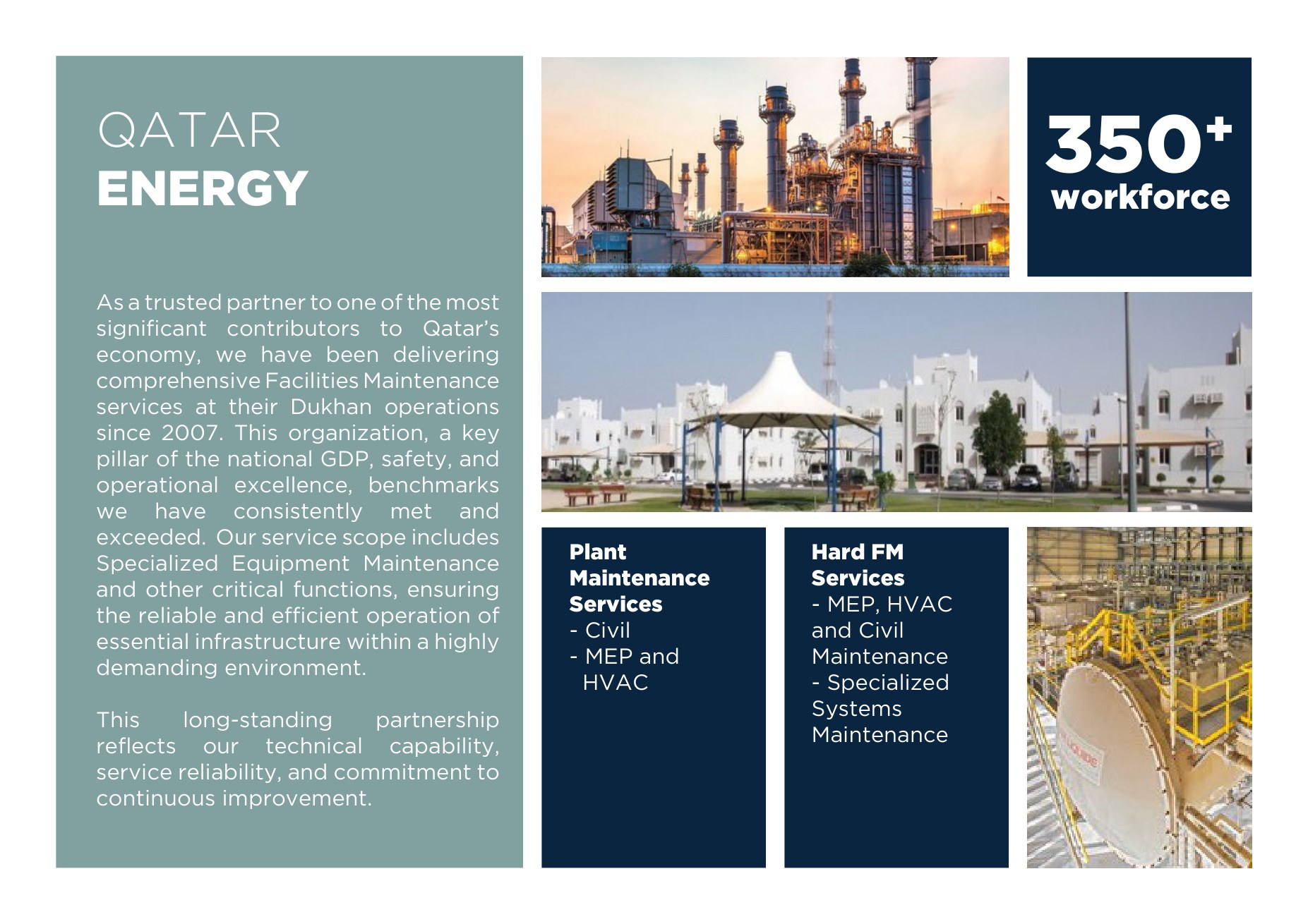 QatarEnergy — Dukhan