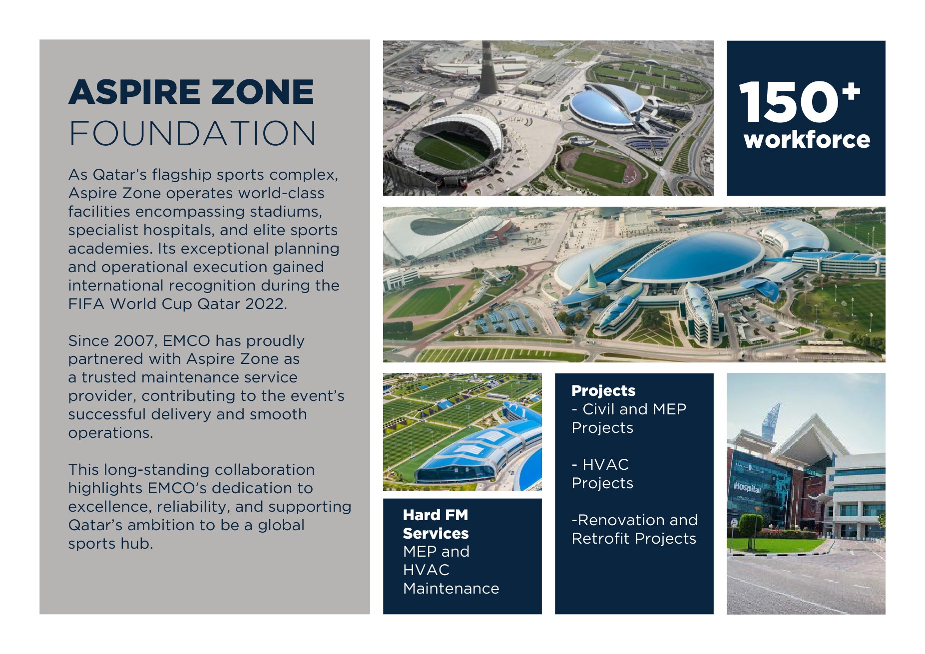 Aspire Zone Foundation