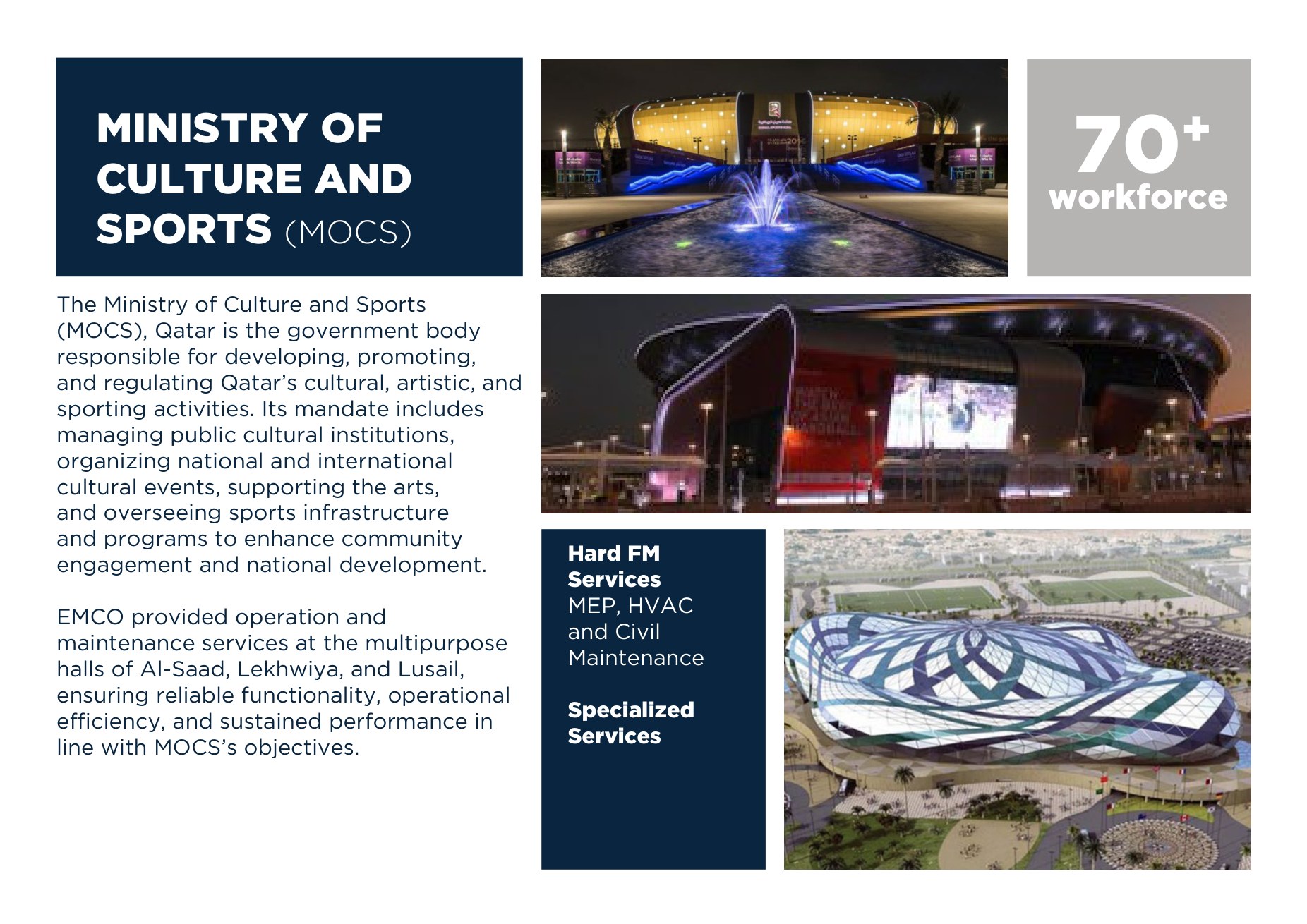 Ministry of Culture and Sports (MOCS)