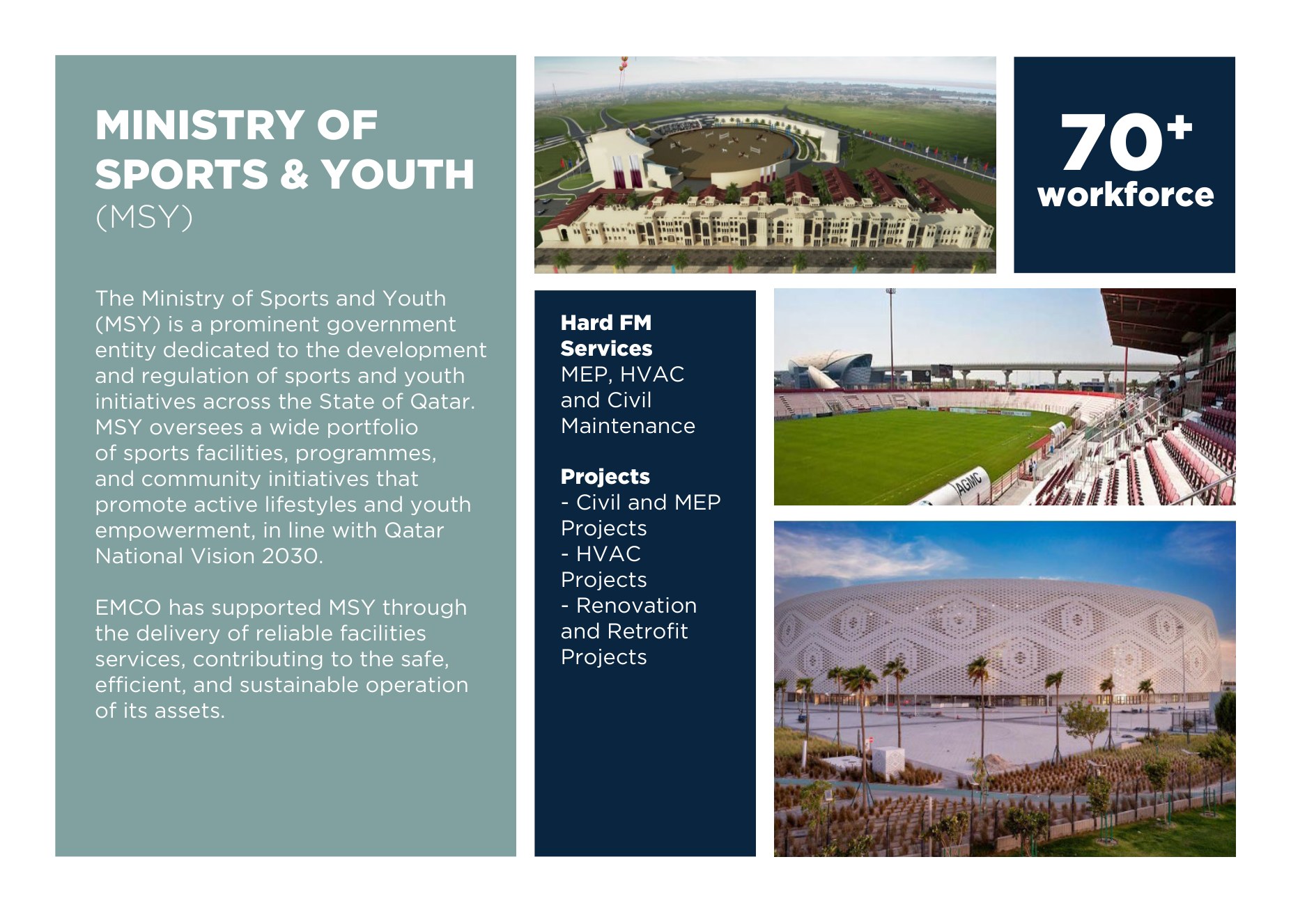 Ministry of Sports & Youth (MSY)