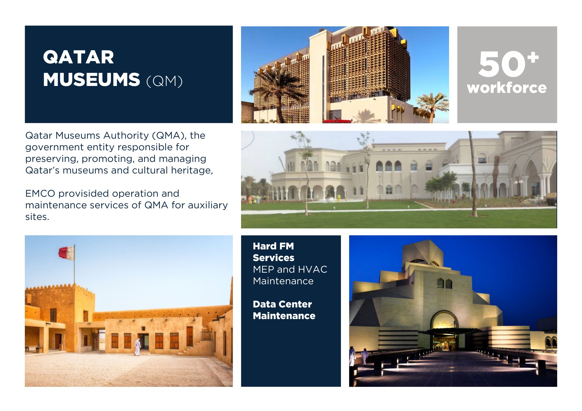 Qatar Museums (QM)