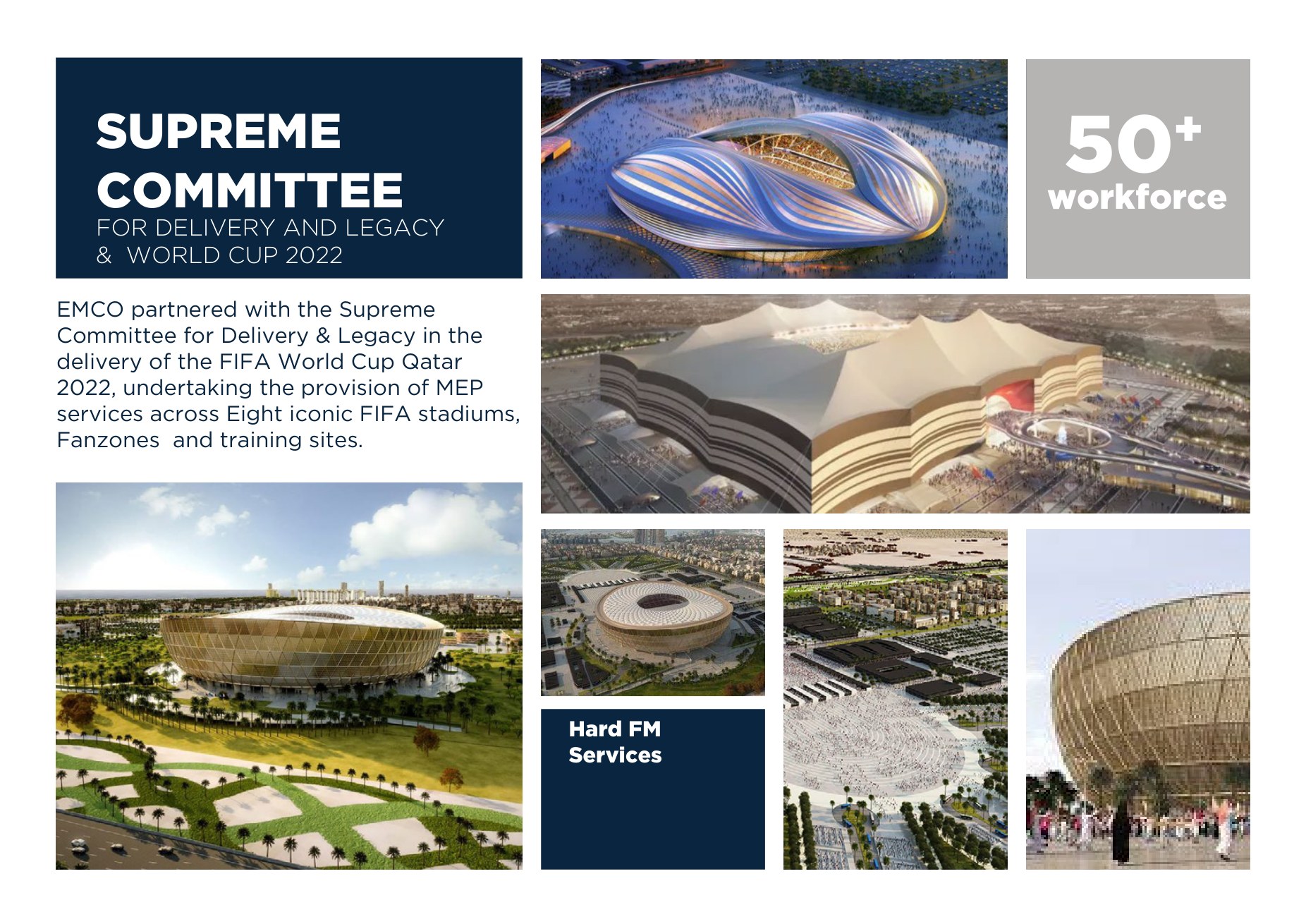 Supreme Committee for Delivery & Legacy — FIFA World Cup 2022